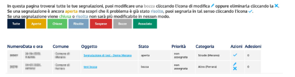 Mie segnalazioni