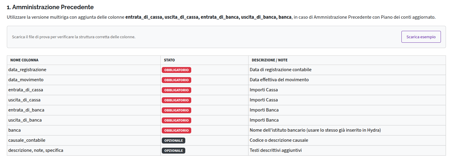 Importazione prima nota amministrazione precedente