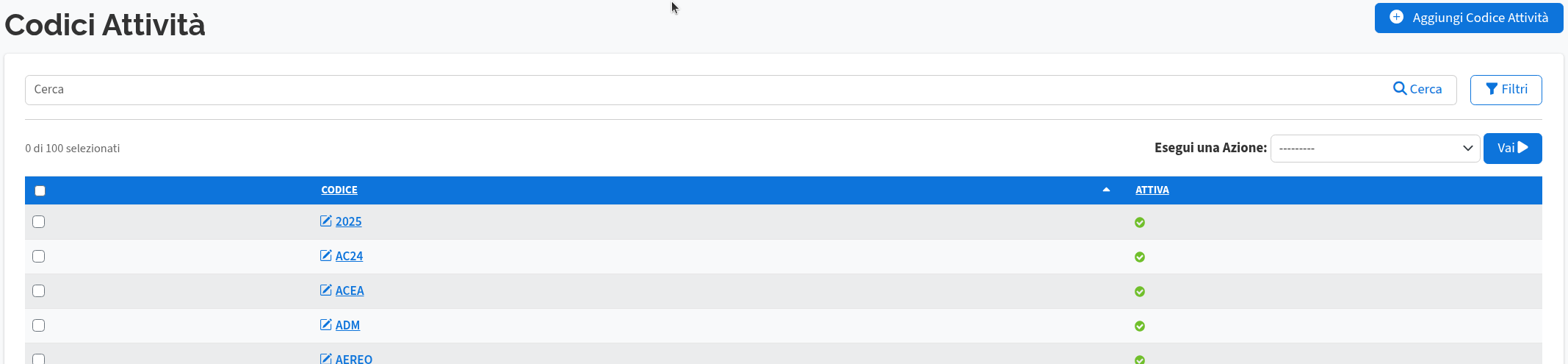 Lista attività