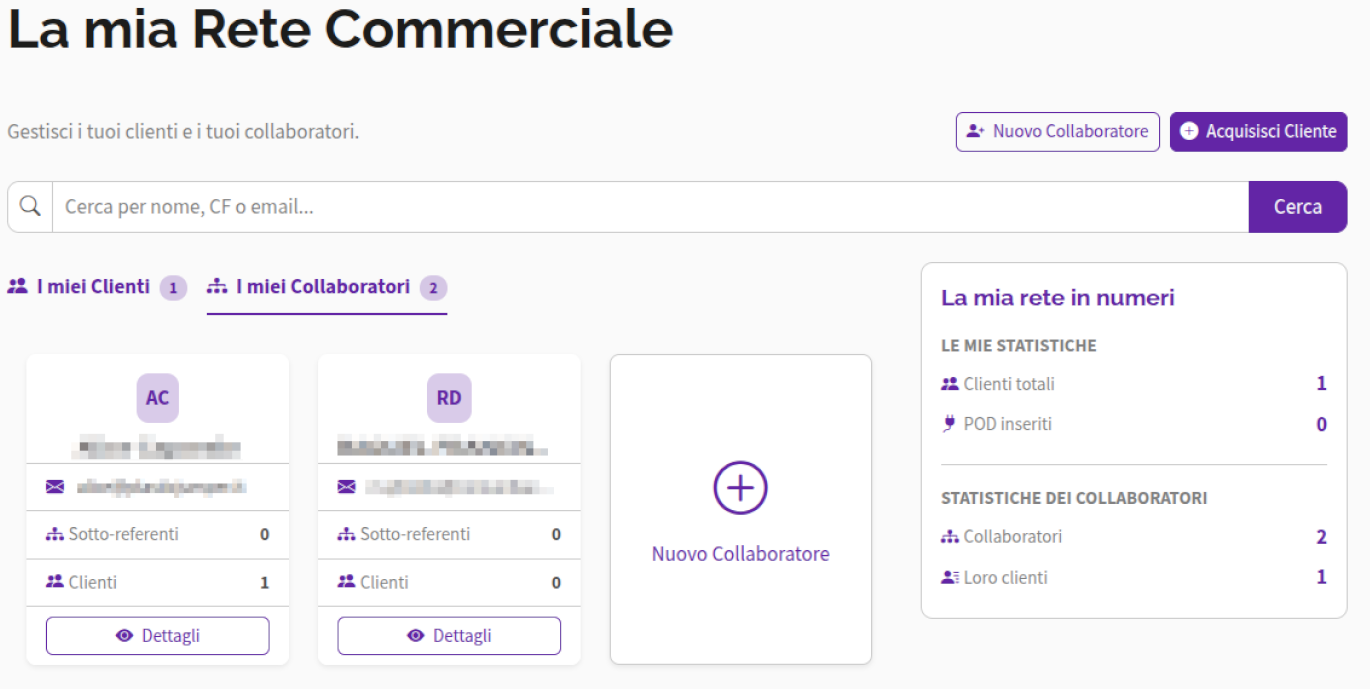 tab "I miei collaboratori" 
