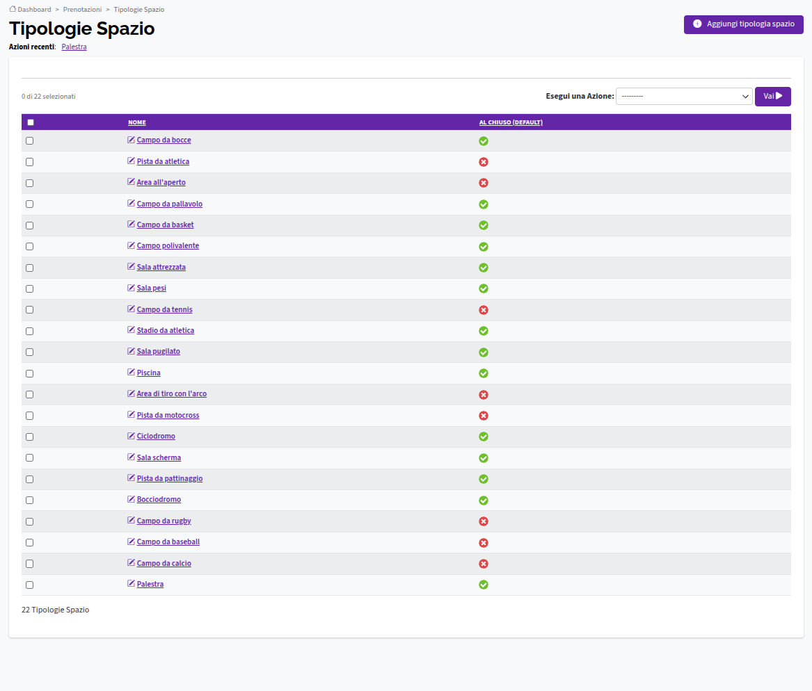 lista tipologie spazi